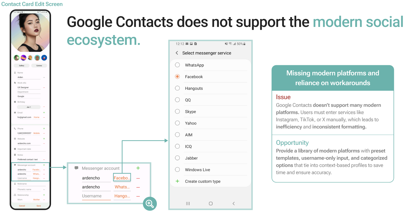 Annotated contact card edit screen showing a limited, outdated list of messenger platforms