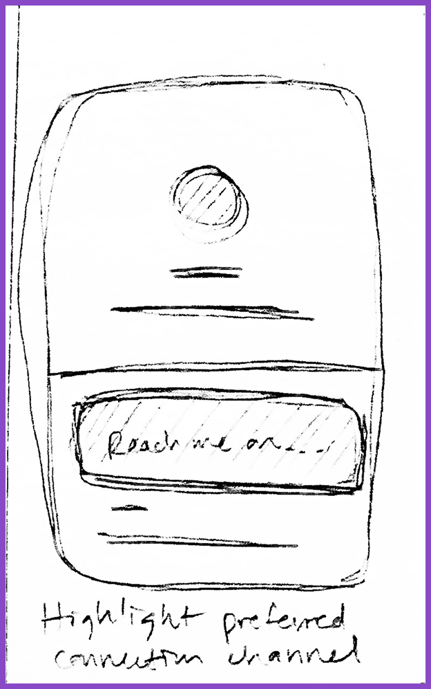 Sketch highlighting a preferred connection channel labeled Reach me on